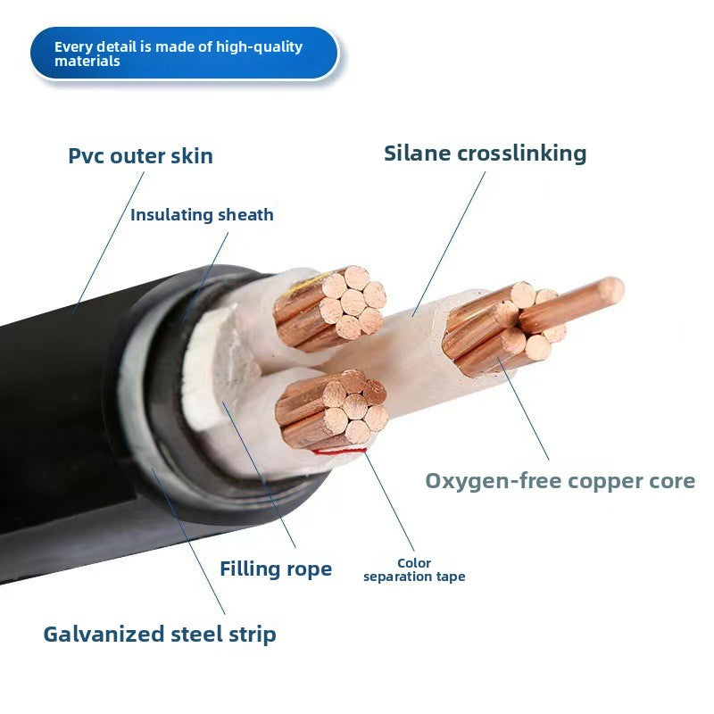PrimePro YJV 380V 3x35mm New Energy Power Cable for Electric Vehicle Charging Stations Pure Copper Core XLPE Jacket